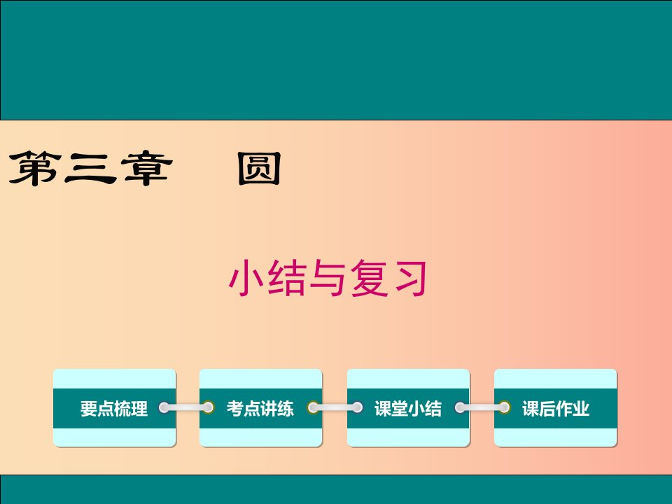 2019春九年级数学下册