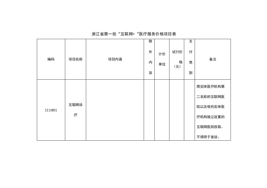 浙江省第一批“互联网+”医疗服务价格项目表