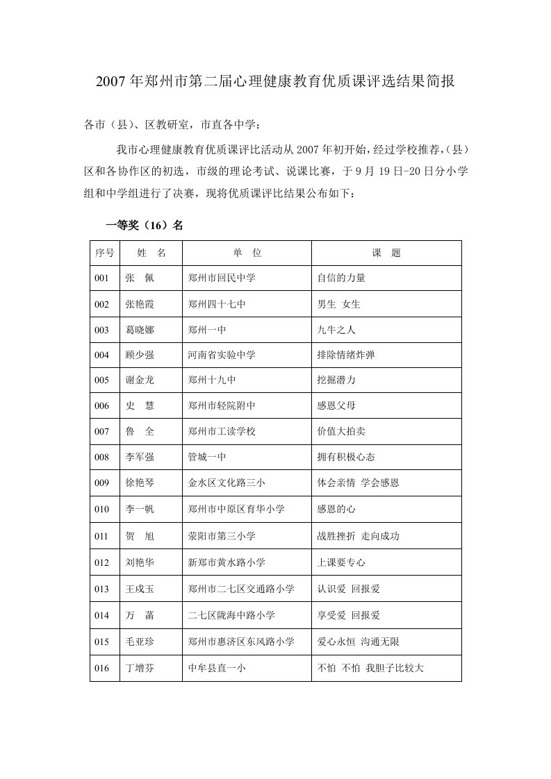 最新精品2007年郑州市第二届心理健康教育优质课评选结果简报