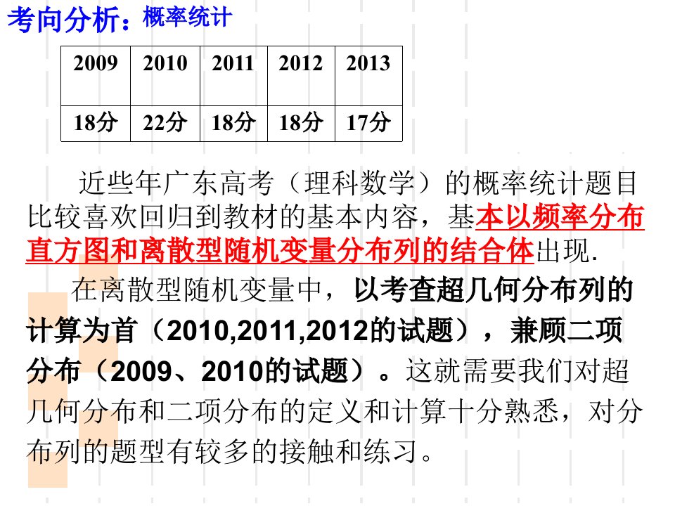 二轮复习超几何分布和二项分布的比较ppt课件