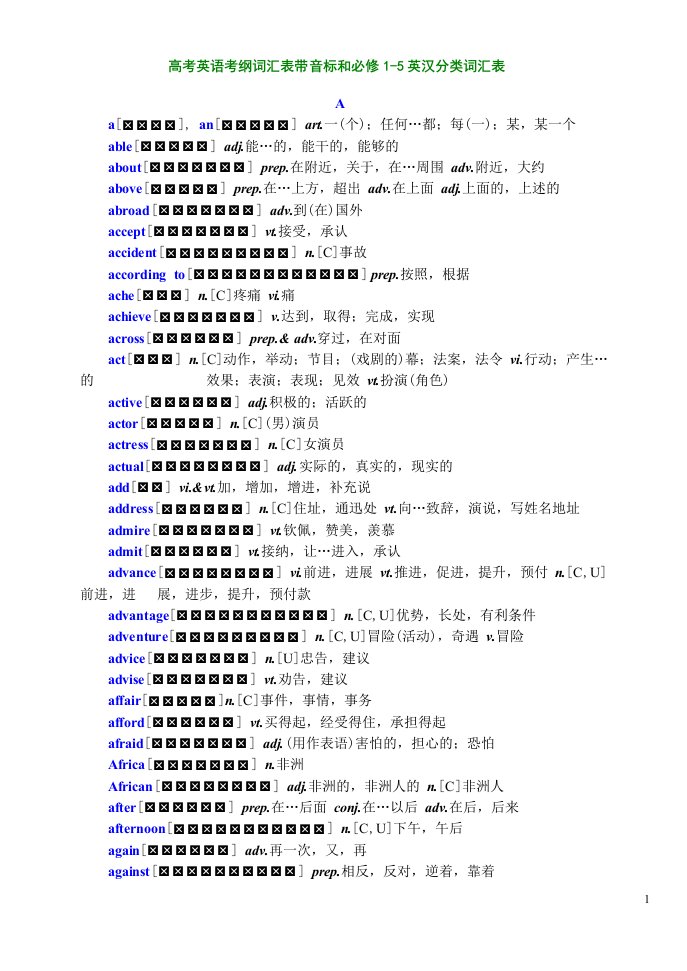 高考英语考纲词汇表带音标和必修1-5英汉分类词汇表