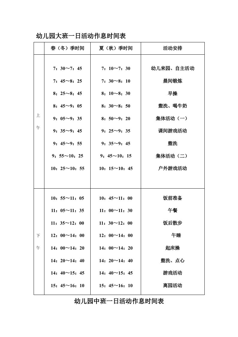 幼儿园各班一日活动作息时间表