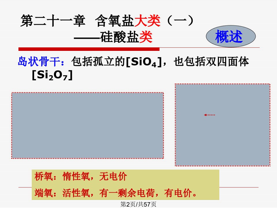 硅酸盐矿物学习