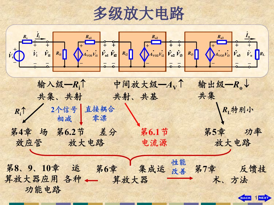 工学6模拟集成电路