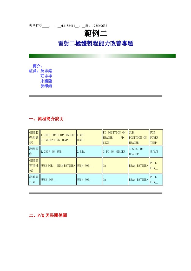 雷射二极体制程能力改善专题