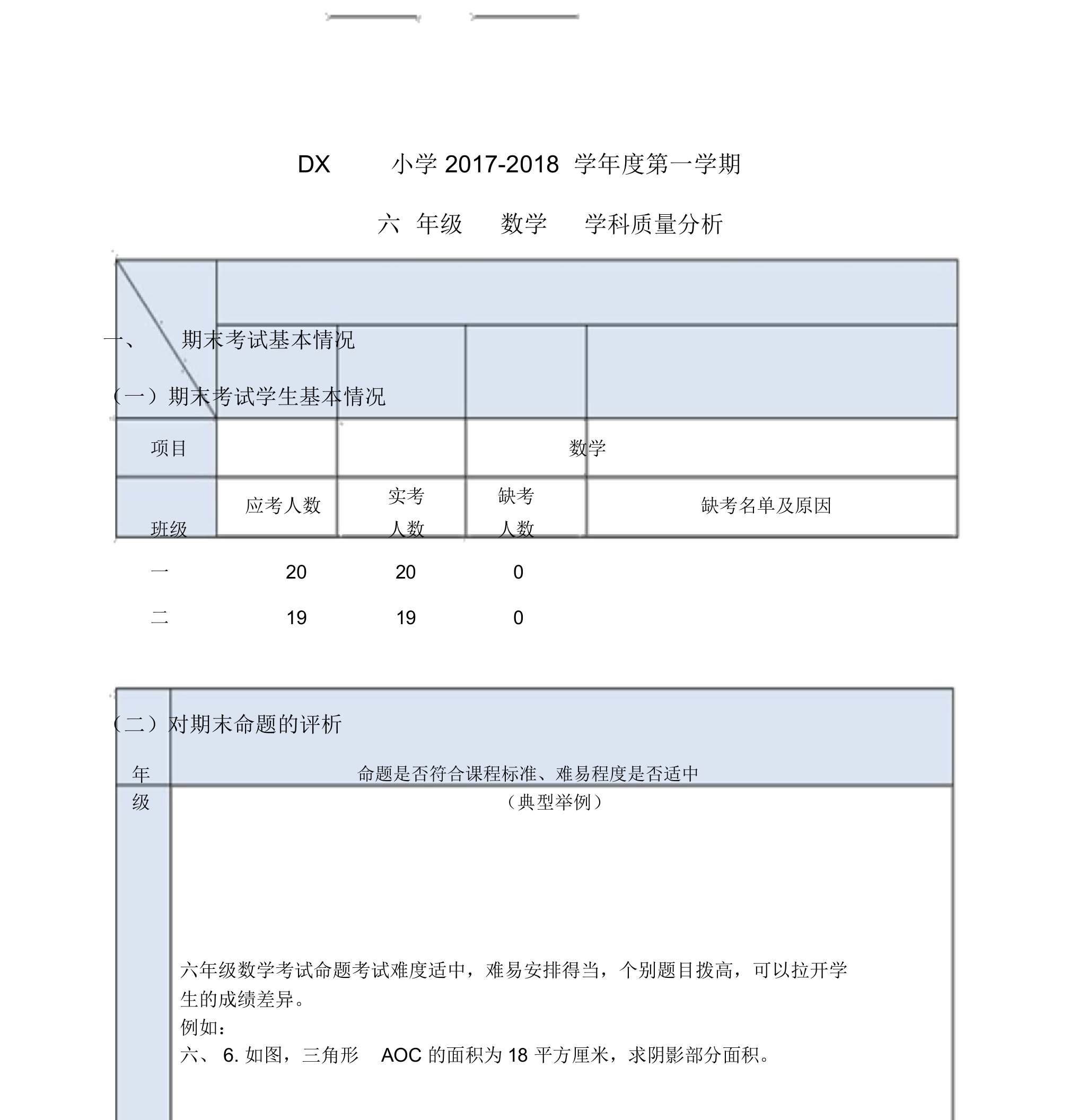 六年级上数学期末考试质量分析(表格详细分析)