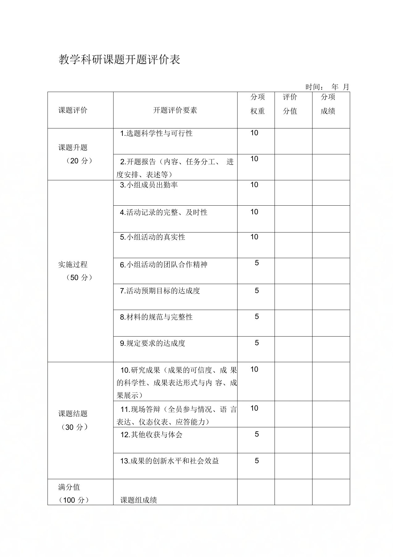 研究性学习课题评价表