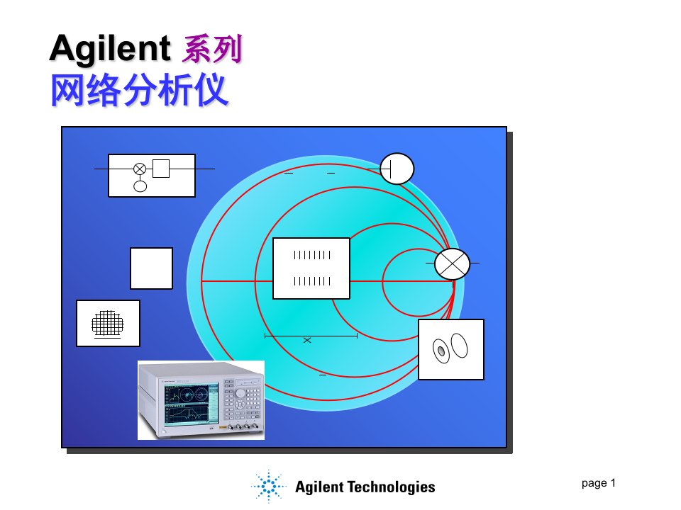 网络分析仪测试介绍备课讲稿