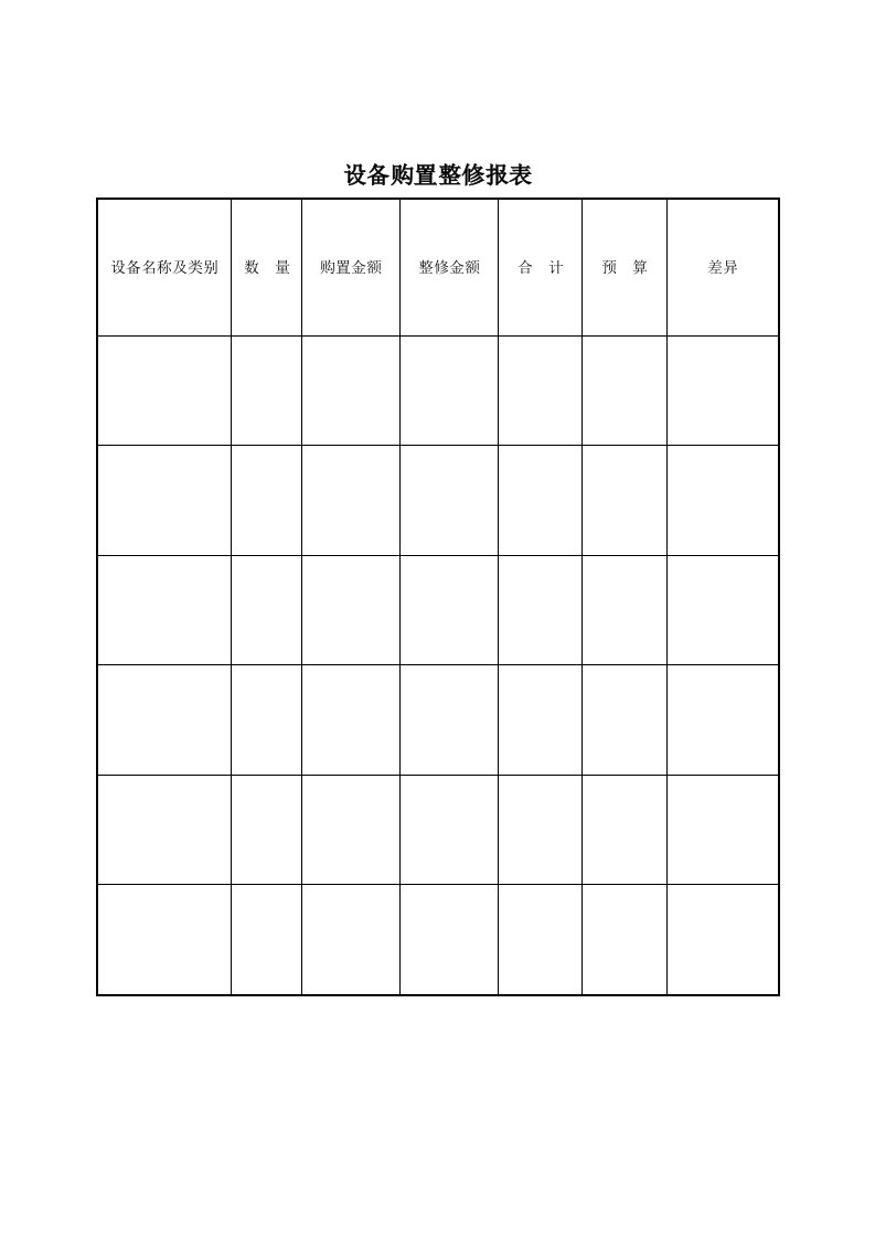 设备购置整修报表