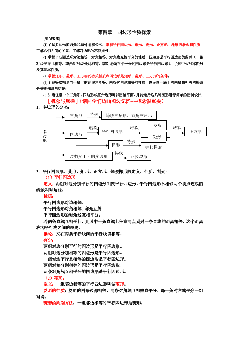 四边形的专题复习