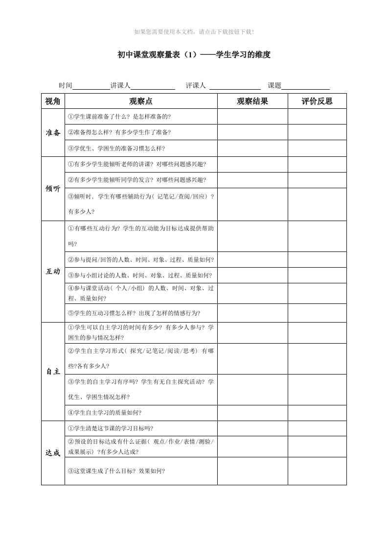 （推荐）课堂观察量表(1)——学生学习的维度