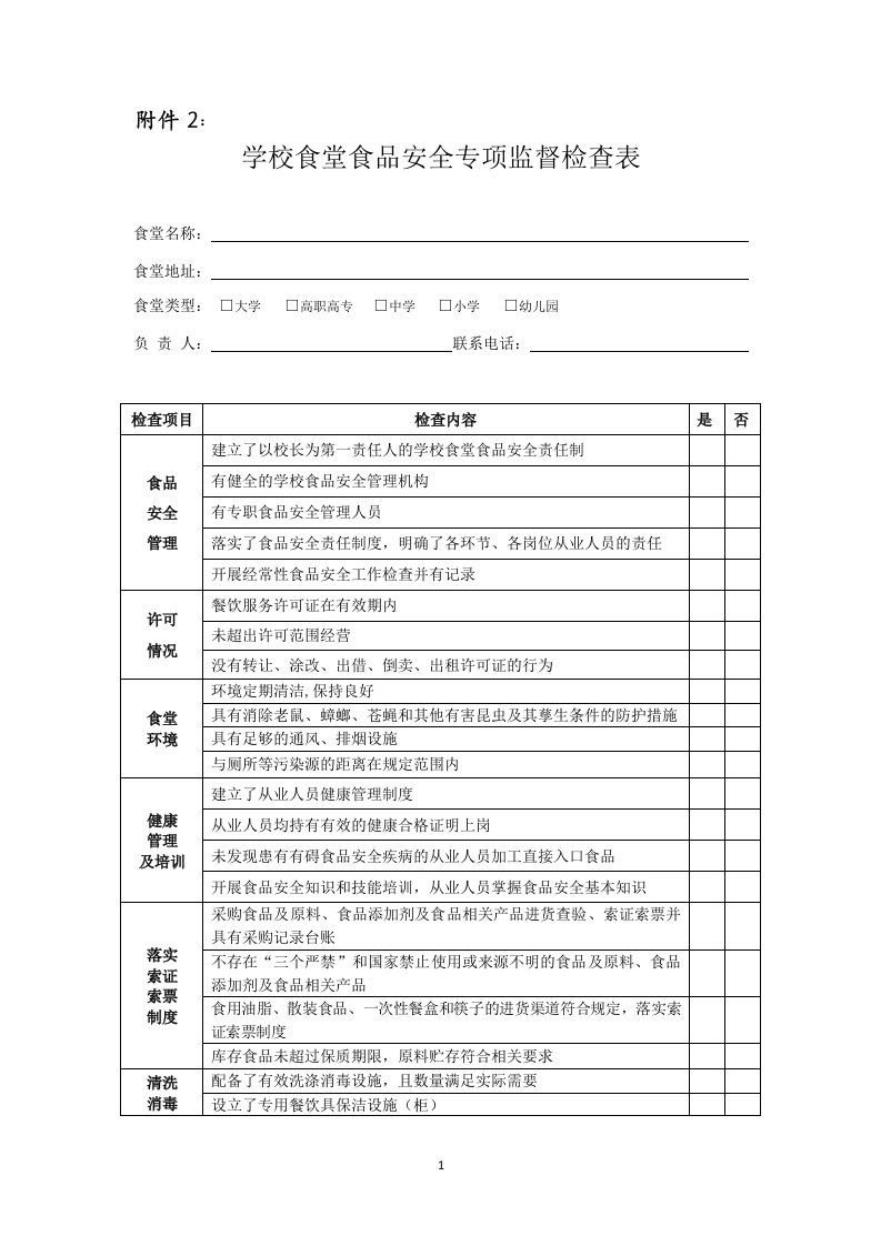 学校营养餐监督检查表