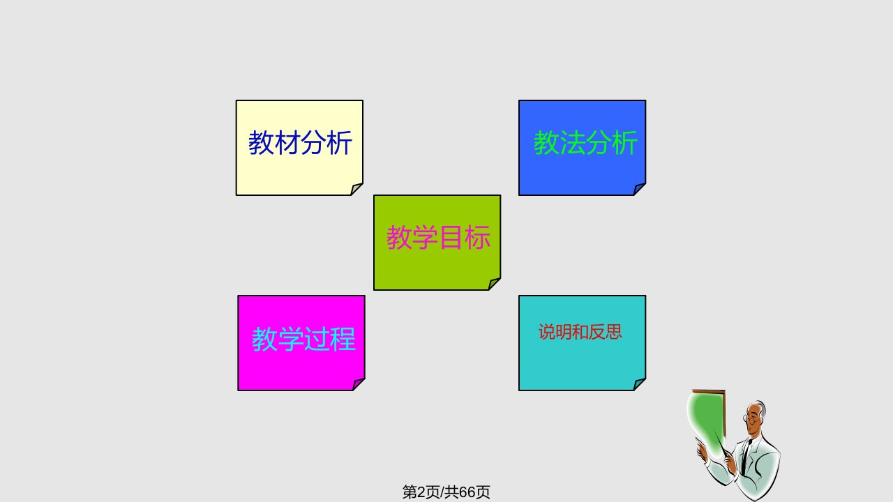 说课直线与圆问题研究