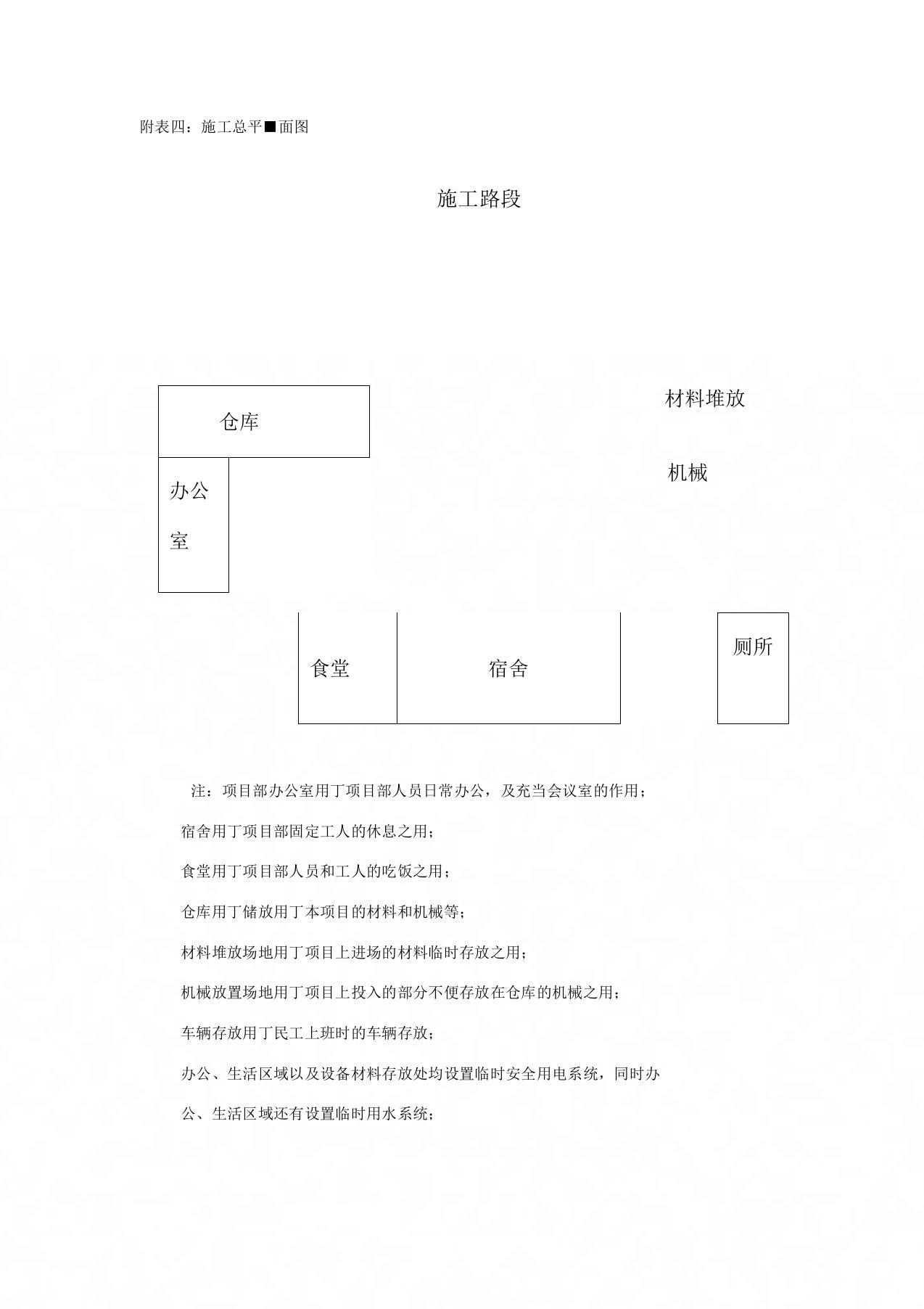 临时用地表及施工布置图