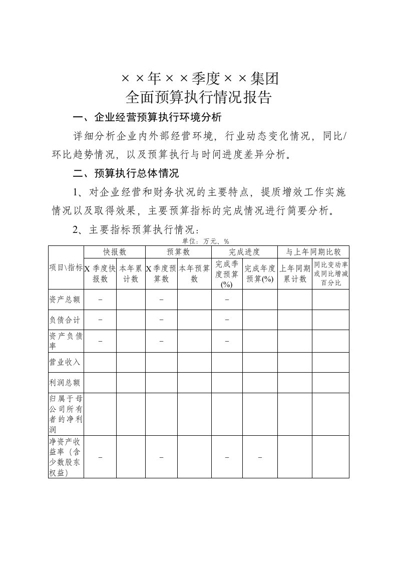 2017年度全面预算季度执行分析报告模板