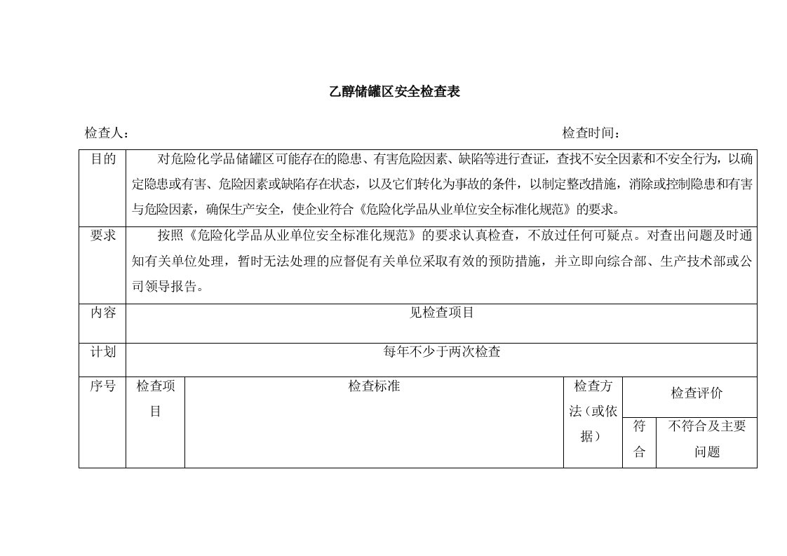 危险化学品储罐区安全检查表