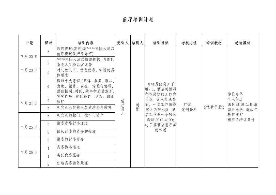 前厅培训计划