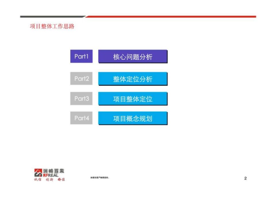 月江西鹰潭市铜锣湾旅游文化国际数字MALL项目定位报告前期策划课件