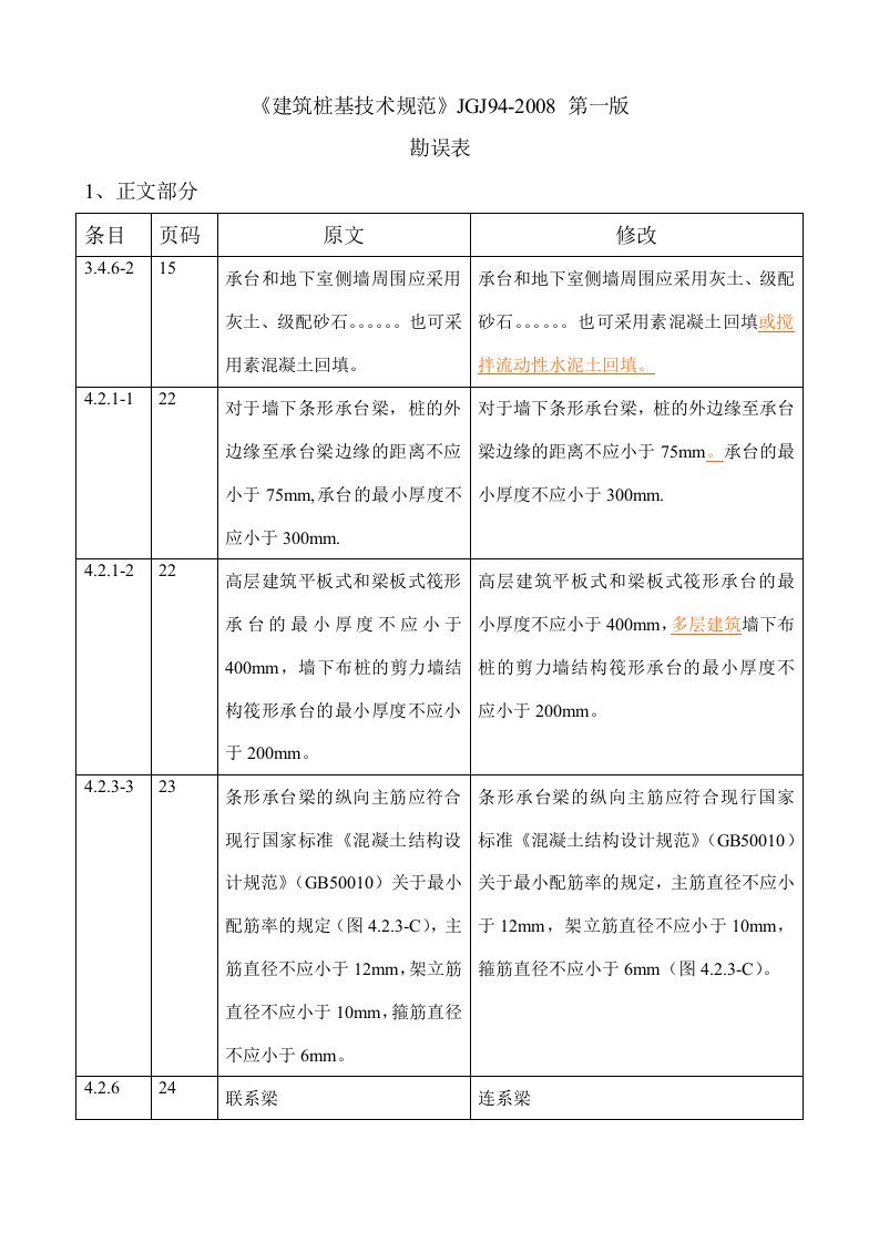 《建筑桩基技术规范》JGJ94-2008勘误表