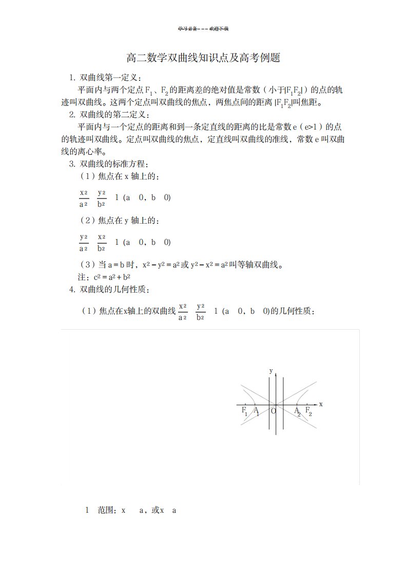 2023年高二数学双曲线知识点总结归纳及高考例题