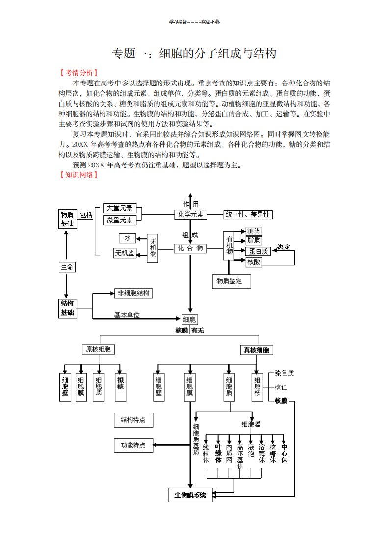 2023年高三生物二轮复习精品教学案专题一细胞的分子组成与结构