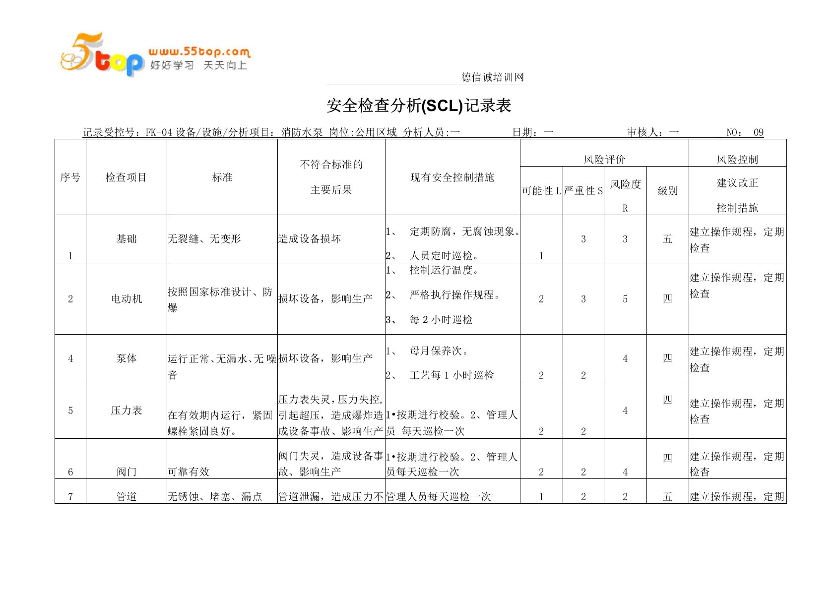 消防水泵安全检查分析SCL记录表