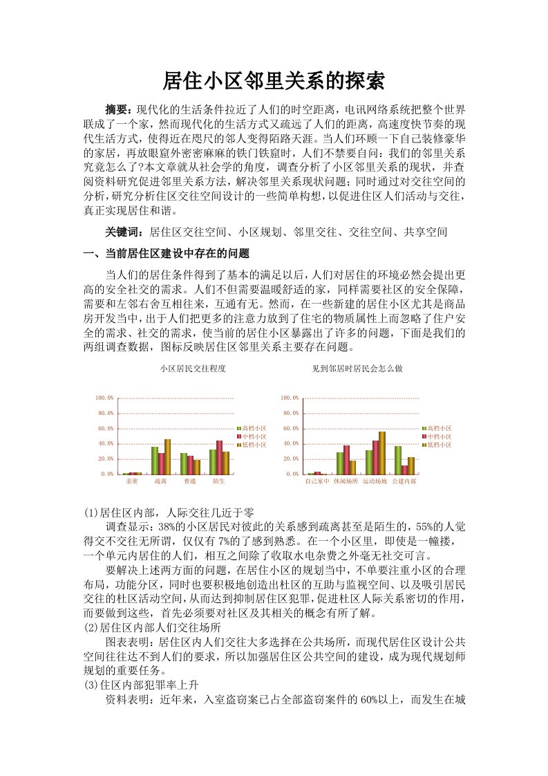 城市社会学结课论文