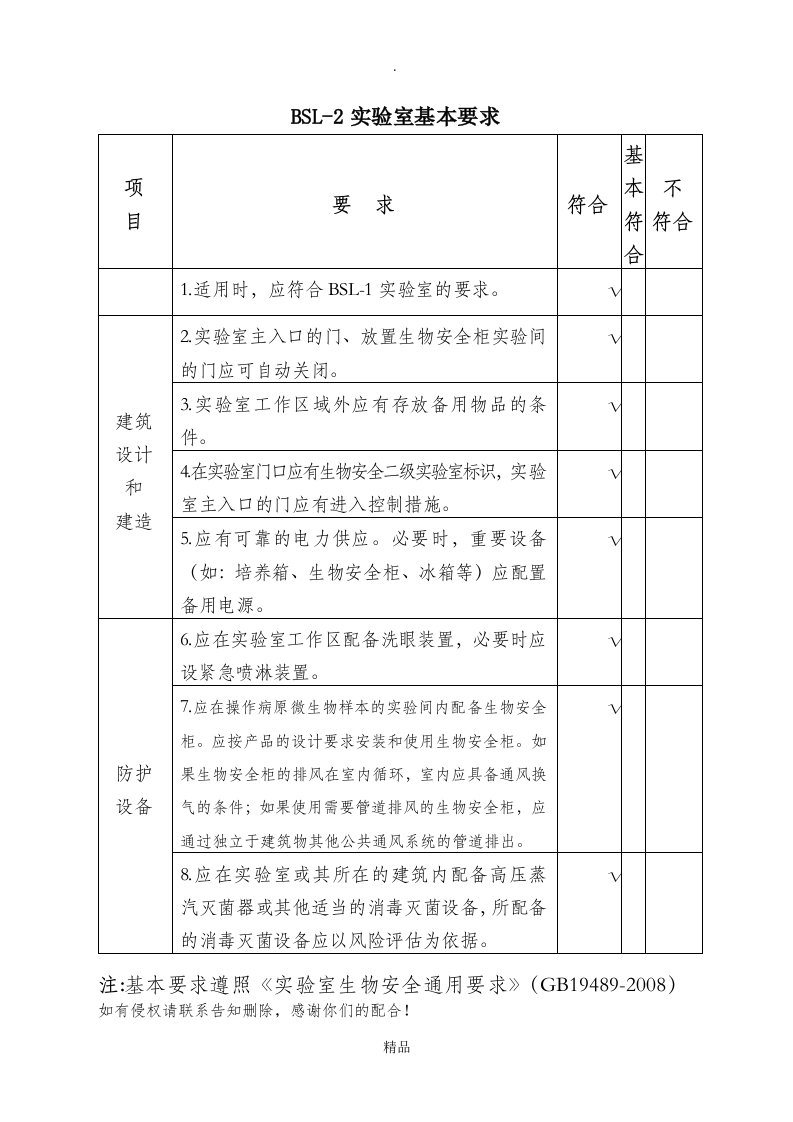 bsl-2实验室基本要求