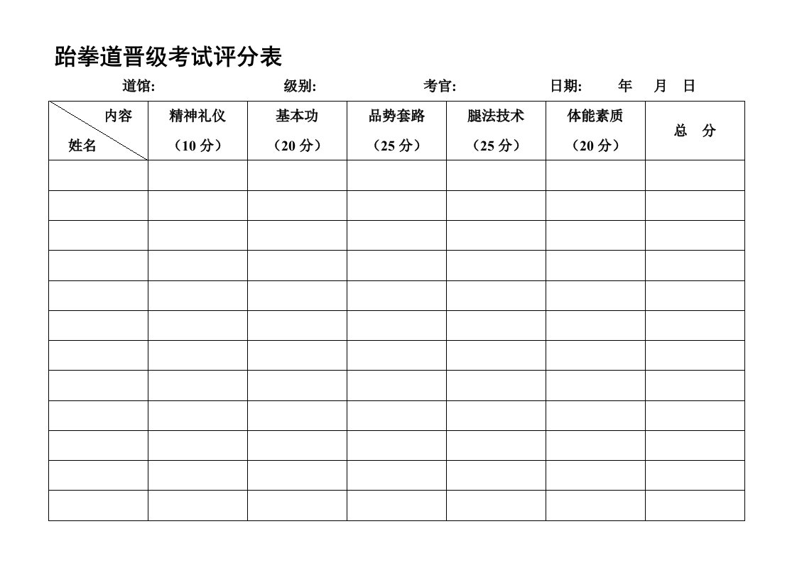 跆拳道晋级考试评分表