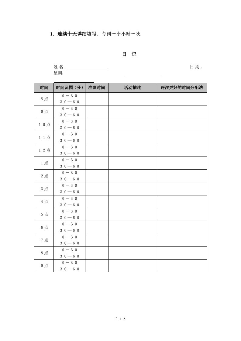 销售部门绩效考核及评价示范表0