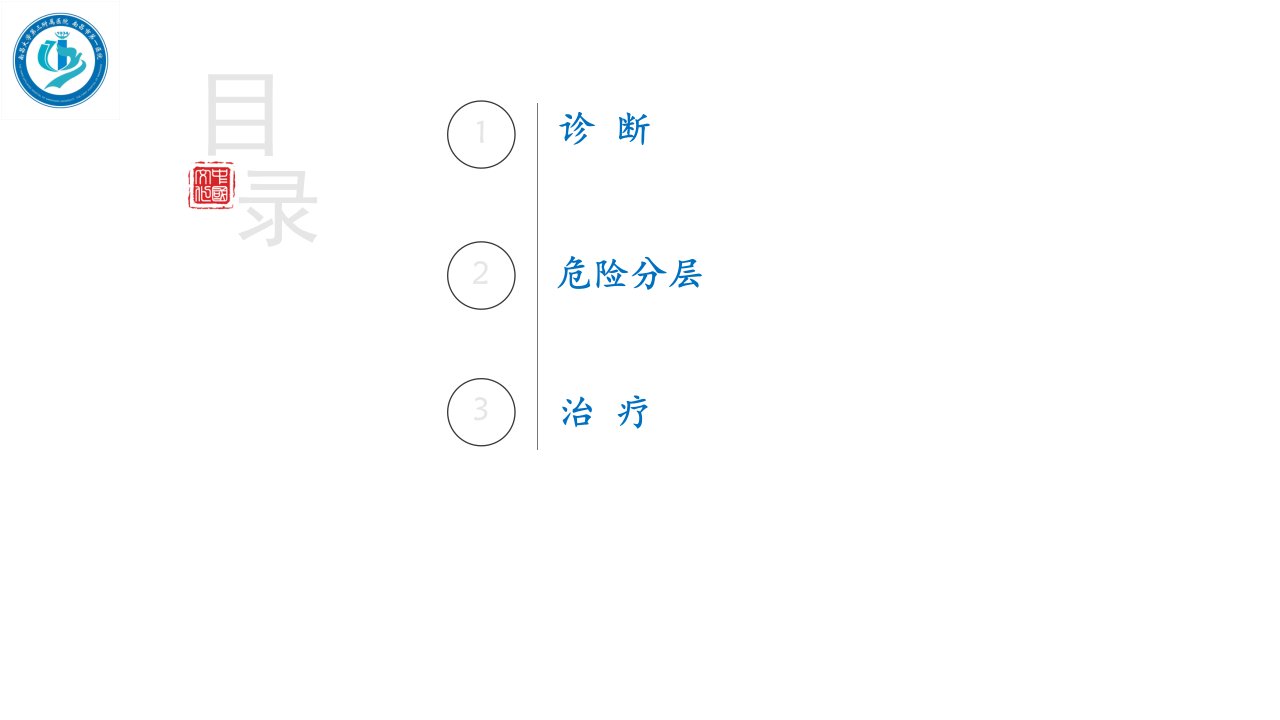 中国非st段抬高型急性冠状动脉综合征诊断和治疗指南教学提纲