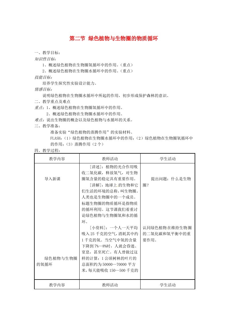 七年级生物上册第3单元生物圈中的绿色植物7.2绿色植物与生物圈的物质循环教案苏教版