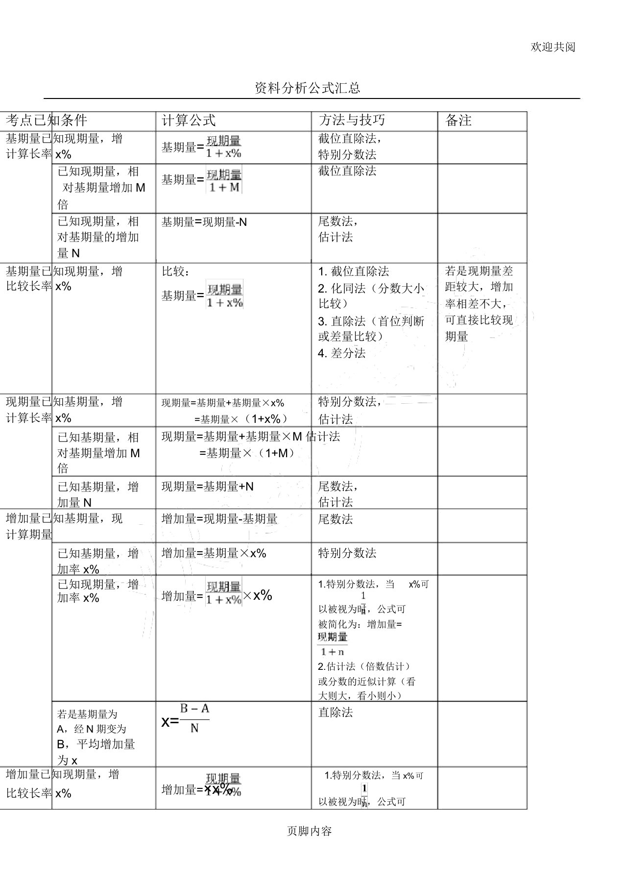 资料分析公式汇总