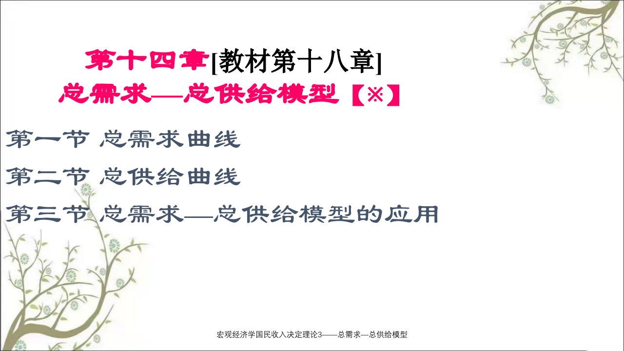 宏观经济学国民收入决定理论3总需求总供给模型课件