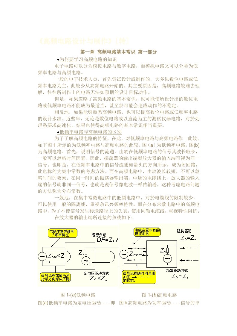 高频电路设计与制作