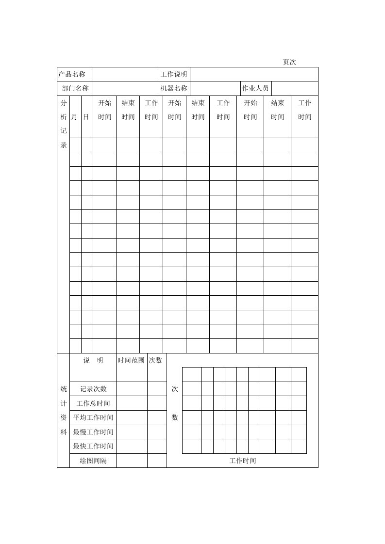 生产车间相关表格汇集9