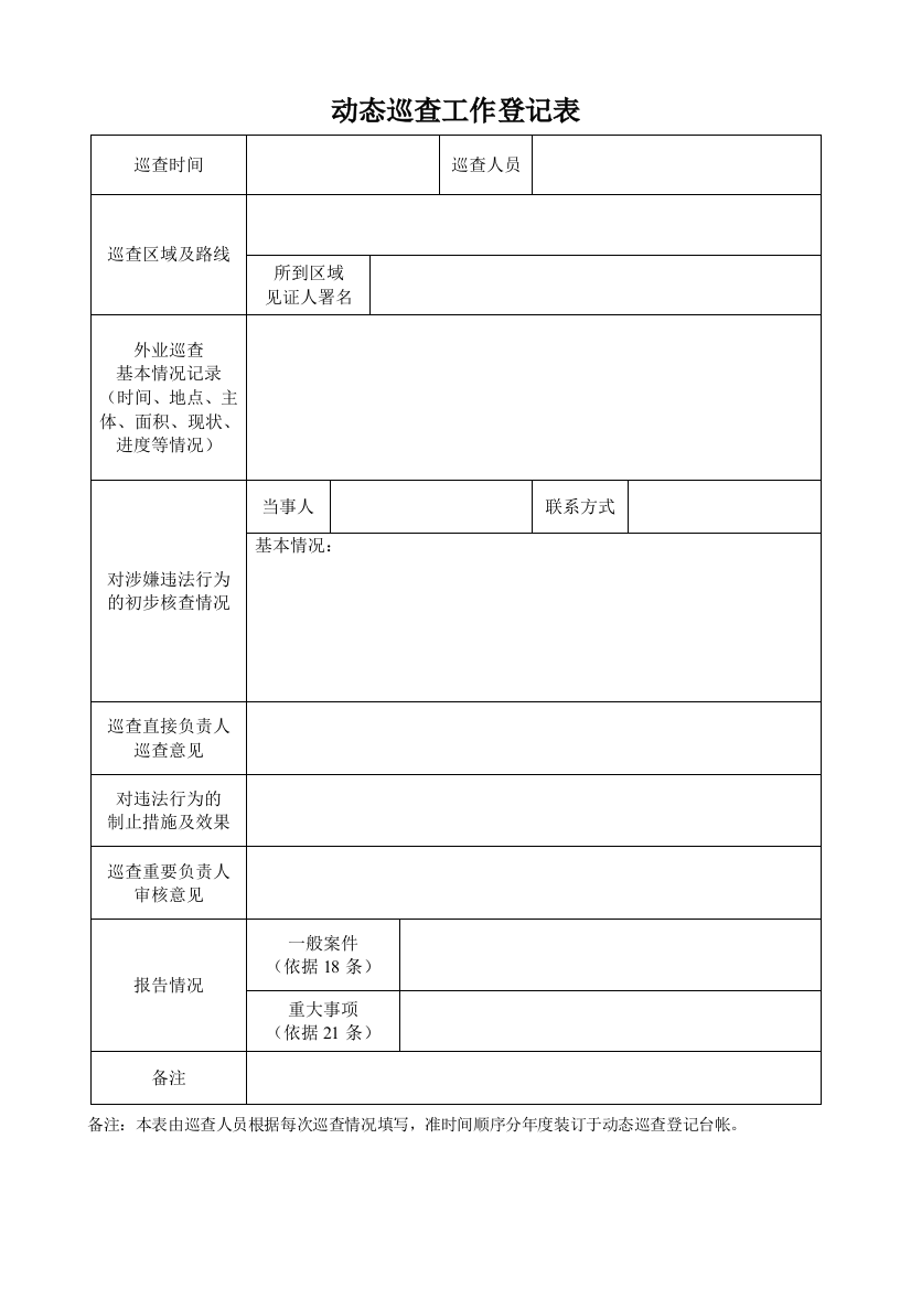 动态巡查工作记录表