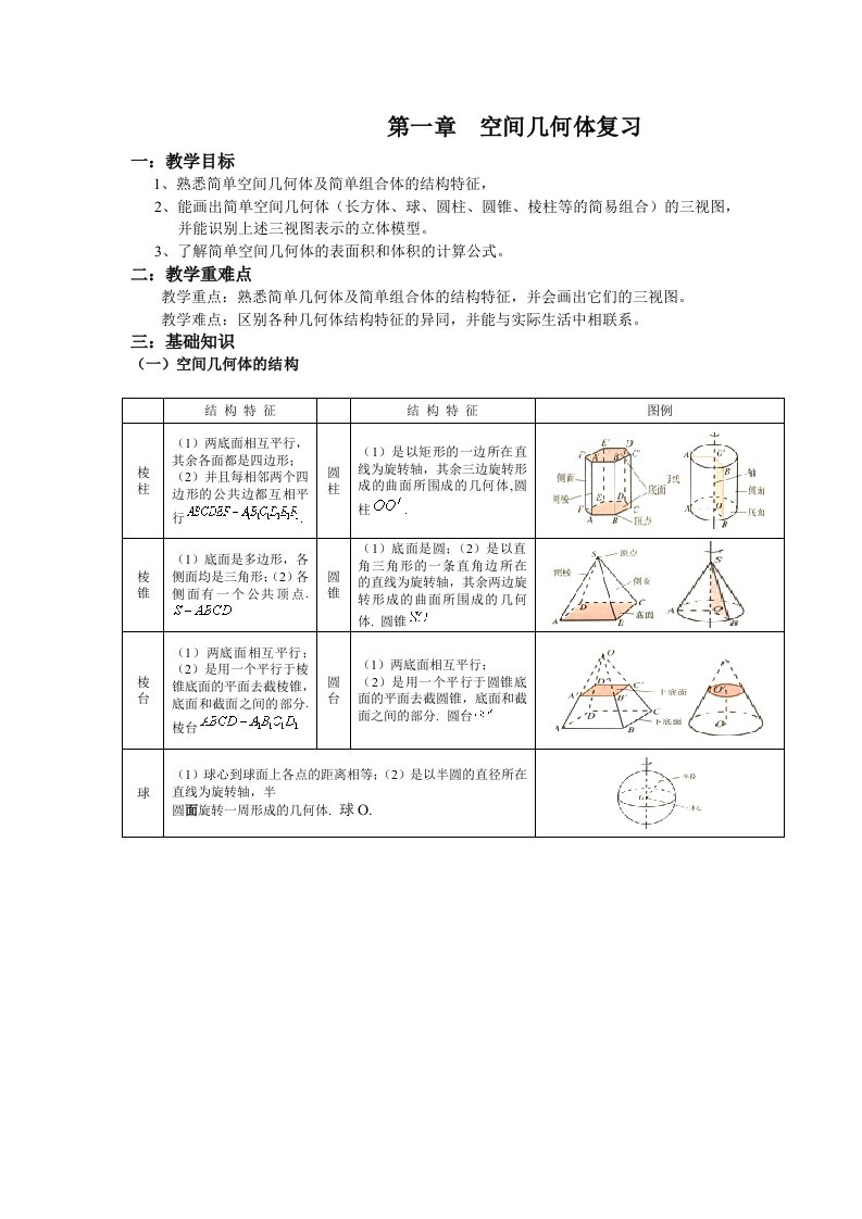 高一数学空间几何体复习(教案版)