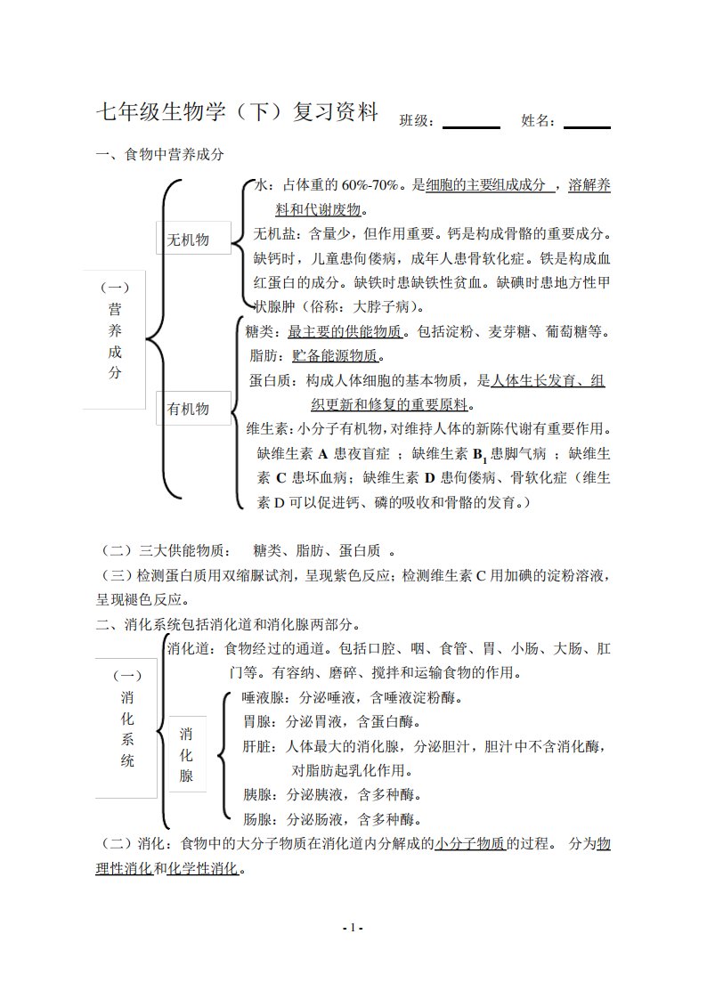 七年级生物学下册复习资料