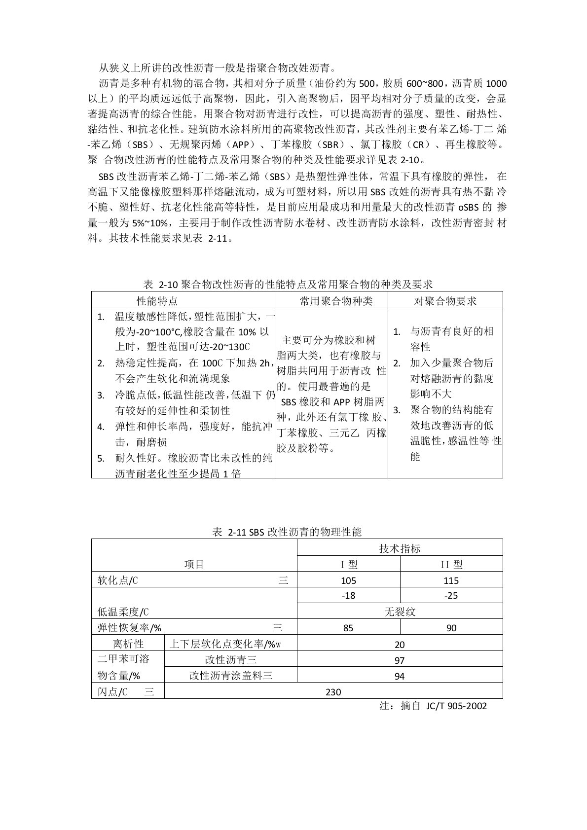 聚合物改性沥青