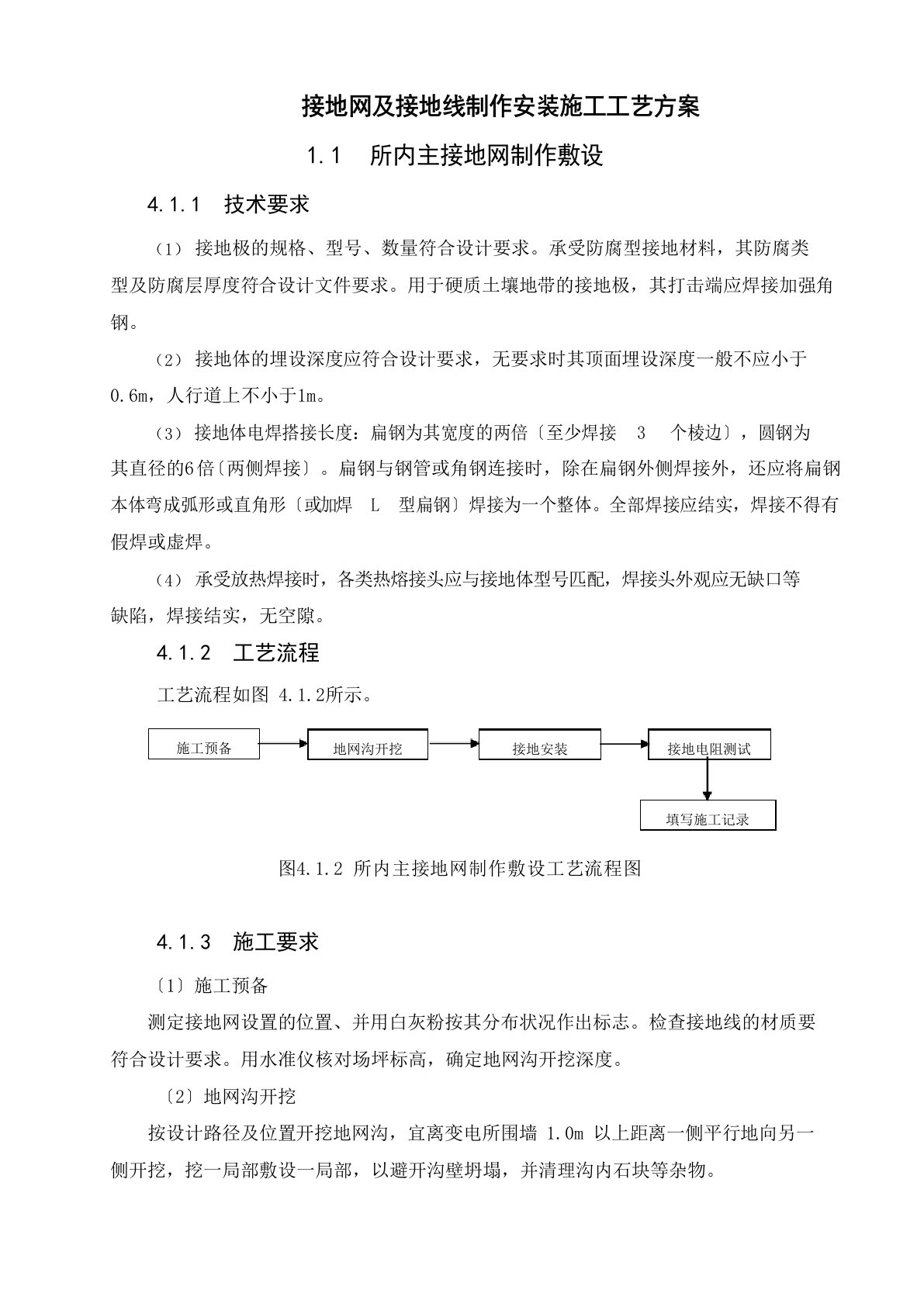 接地网及接地线制作安装施工工艺方案