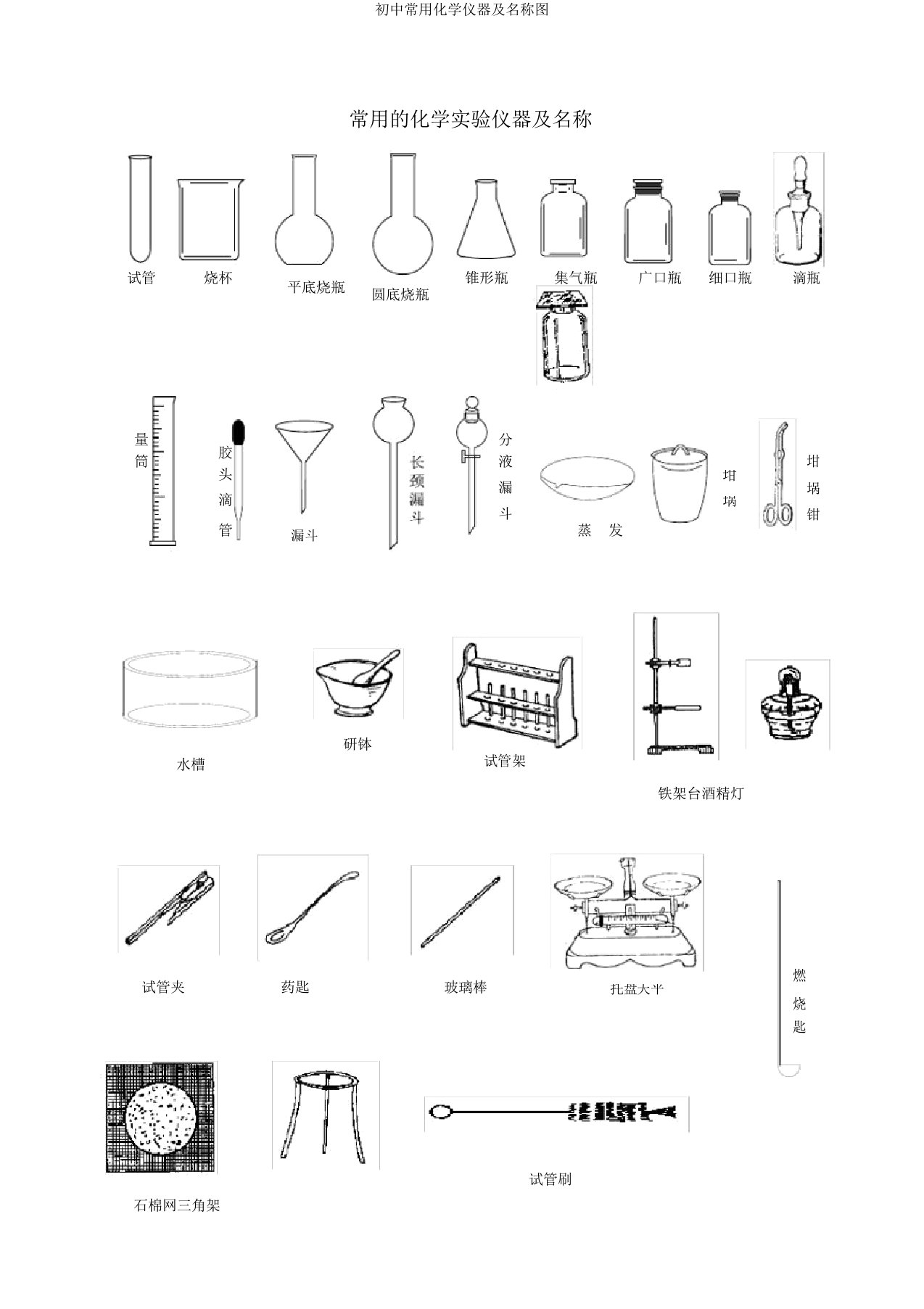 初中常用化学仪器及名称图