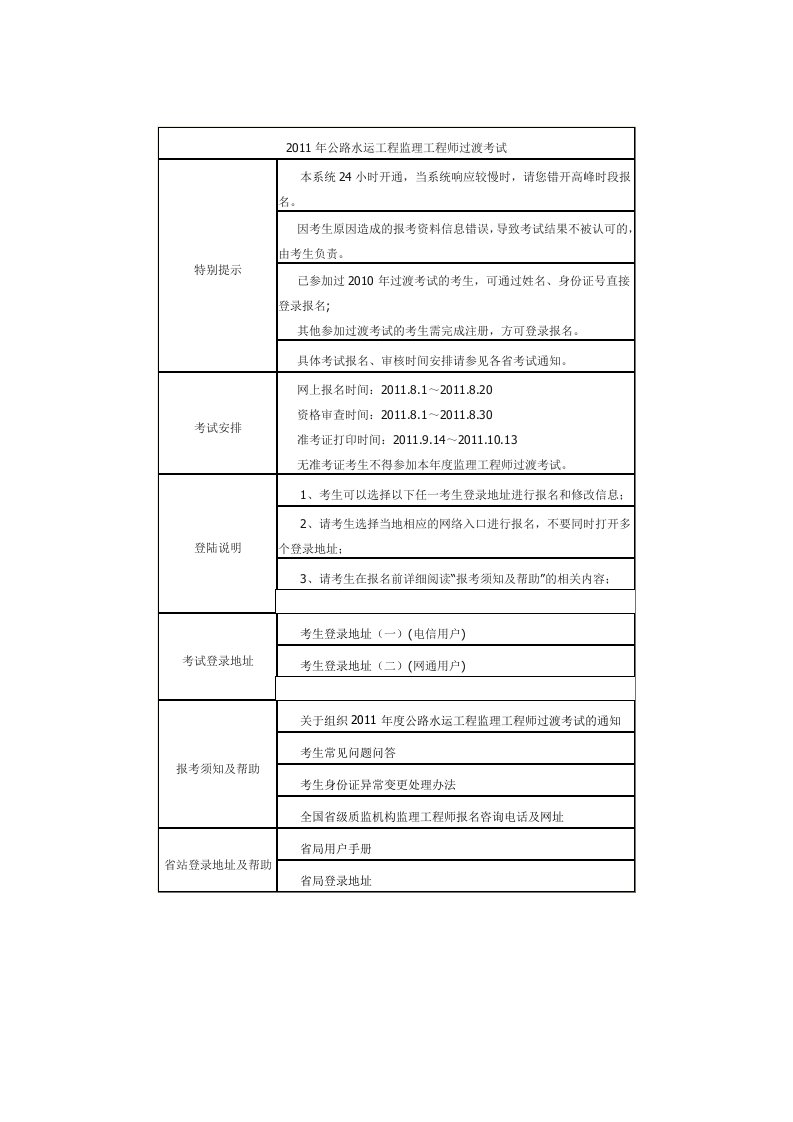 公路水运工程监理工程师过渡考试