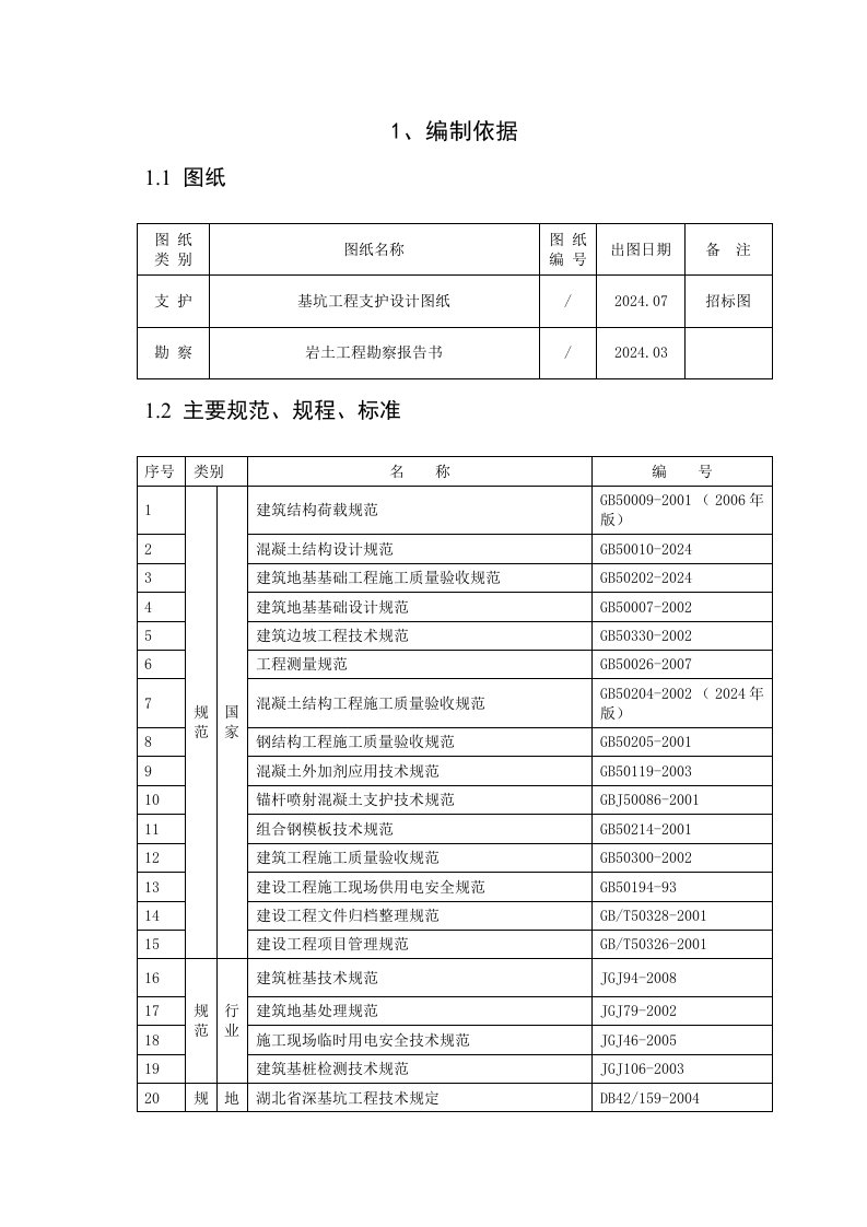 超高层建筑基坑工程技术标