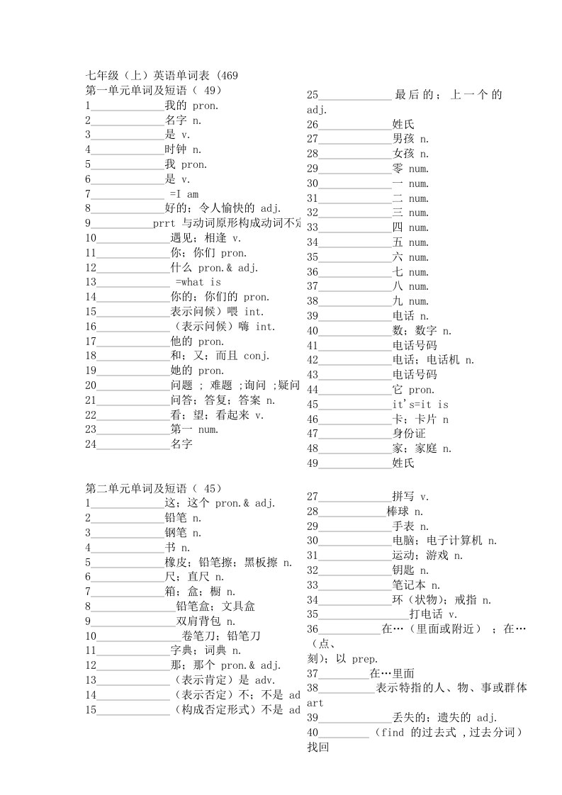 七年级上册英语单词默写(人教新目标)