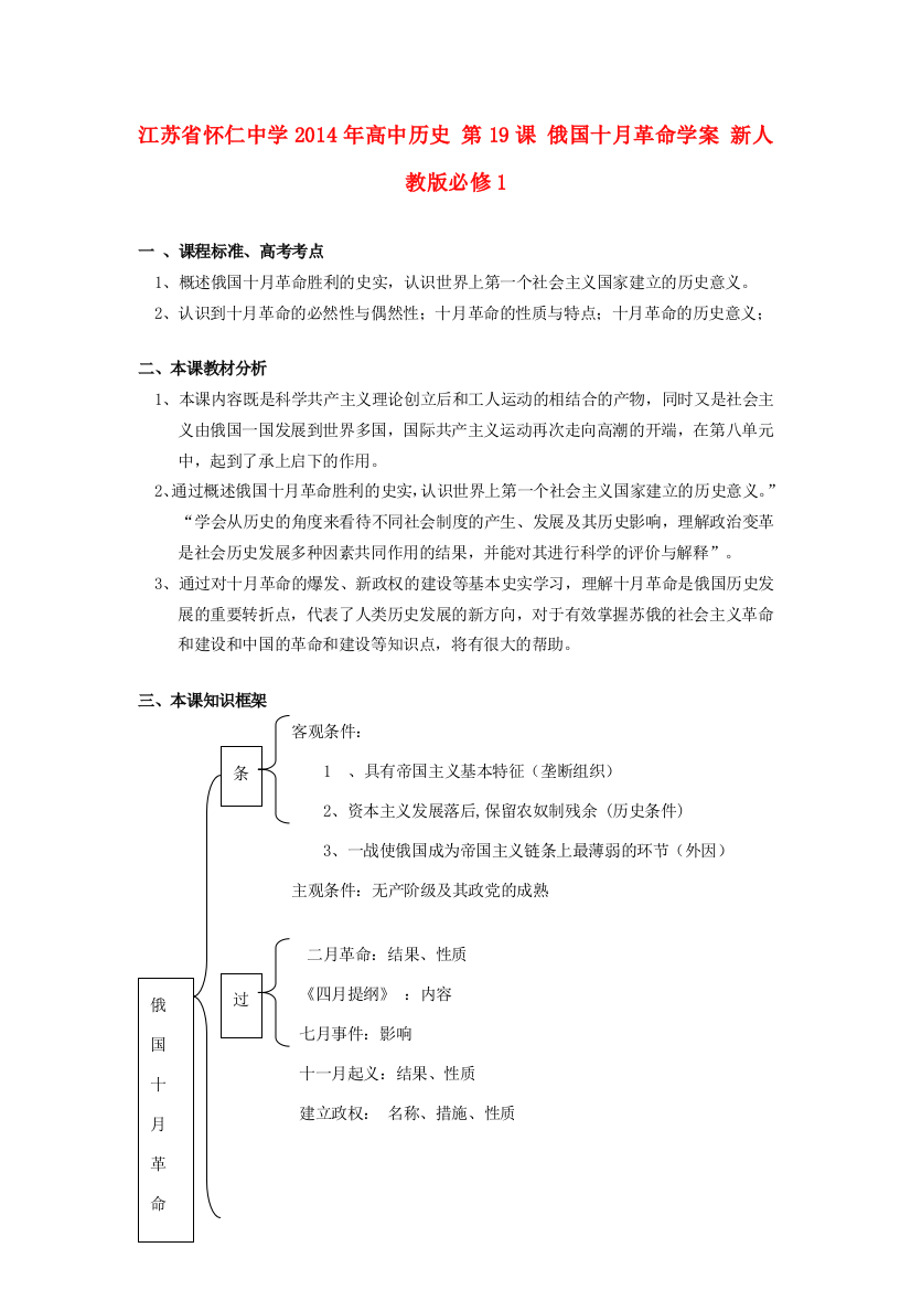 江苏省怀仁中学2014年高中历史