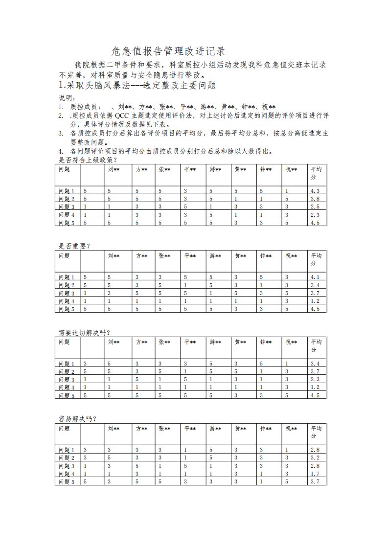 危急值报告管理改进记录PDCA