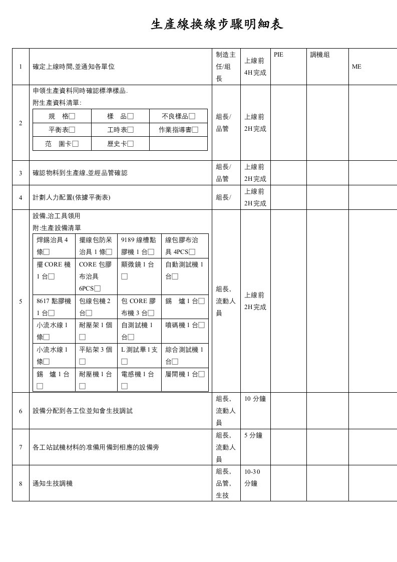 生產线换线步骤明细