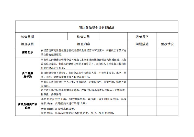 餐饮企业-饭堂适用，食品安全日管控记录