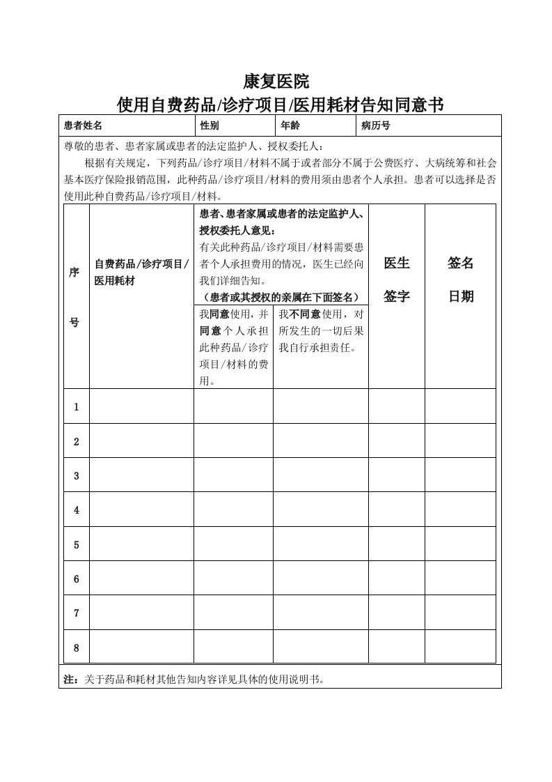 使用自费药品诊疗项目医用耗材告知书